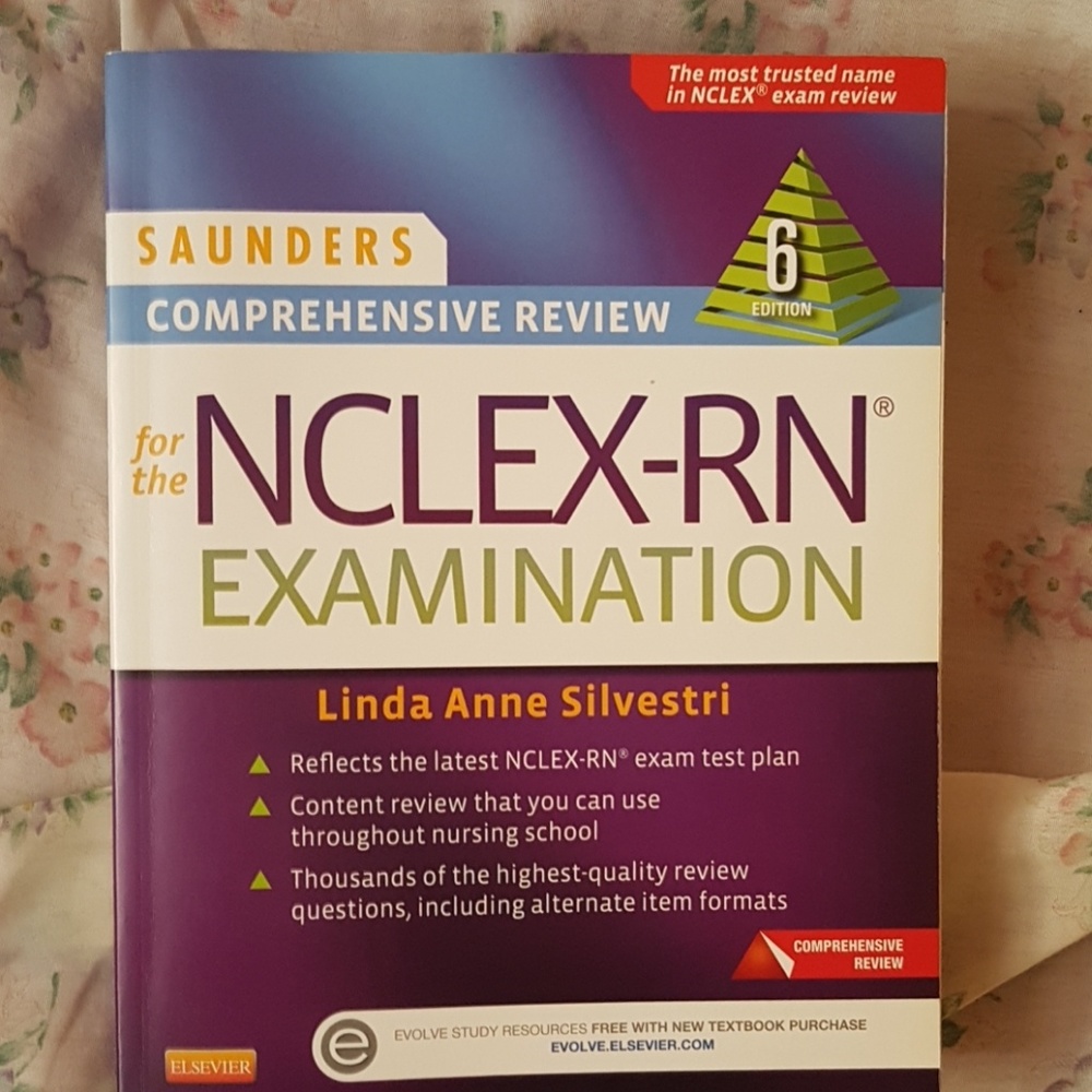 Nclex-RN Examination